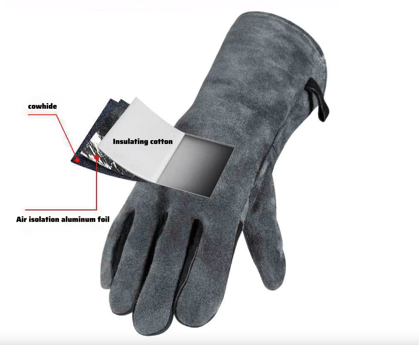 AFM4x4 Heat Resistant Glove